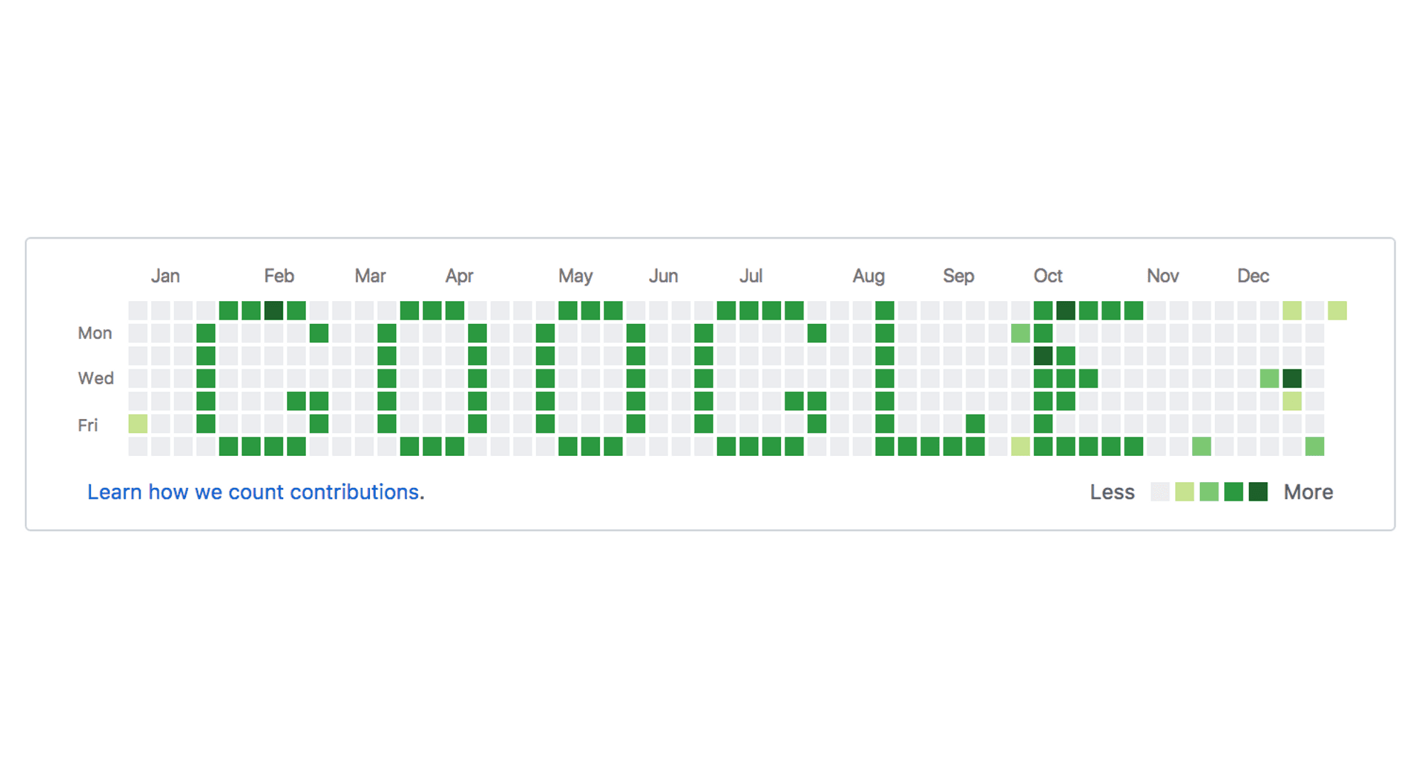 잔디왕 김훕스 Thumbnail